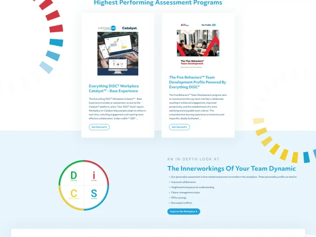 DiSC Profiles 4u, project capture 3