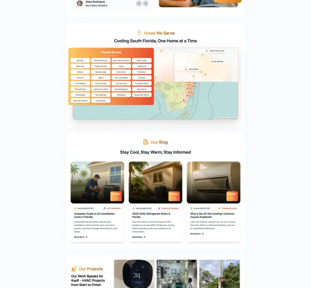 SunnySide 24/7 AC, project capture 4